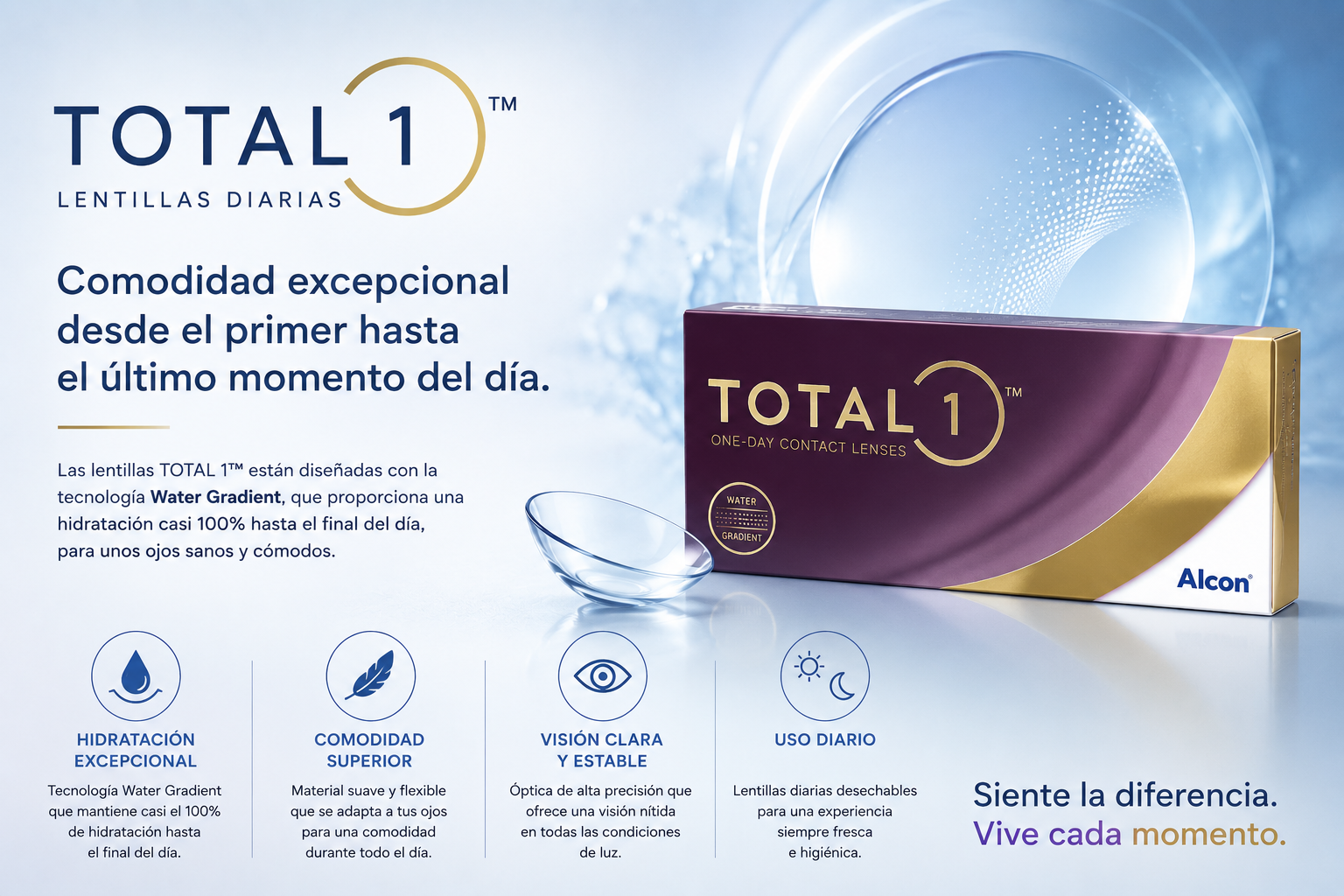 Dailies Total 1 Opiniones 2026: ¿siguen siendo las mejores lentillas diarias?